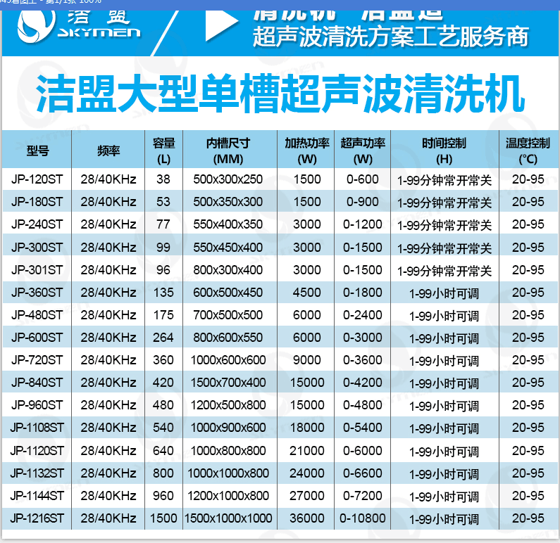 大型超聲波清洗設(shè)備參數(shù)圖